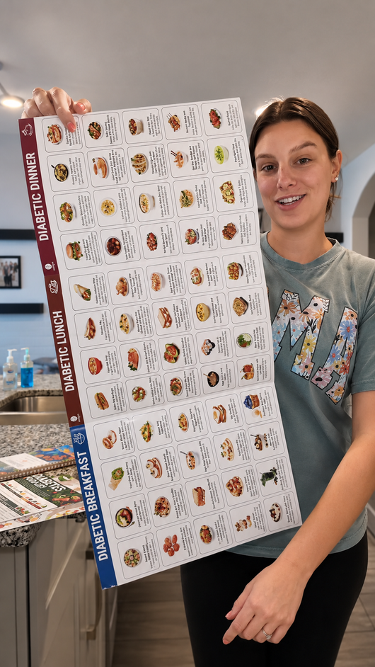 The 5-Sheet Diabetes Meal Plan Set
